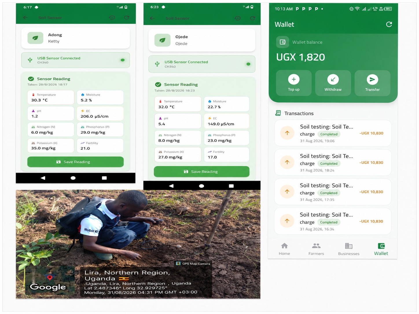 Can Farm Data Replace Collateral?